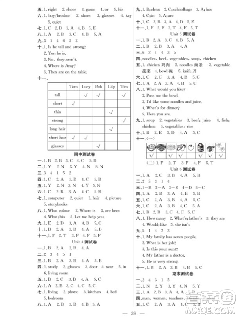 合肥工業(yè)大學(xué)出版社2023年秋課堂制勝課時(shí)作業(yè)四年級(jí)英語(yǔ)上冊(cè)人教版參考答案