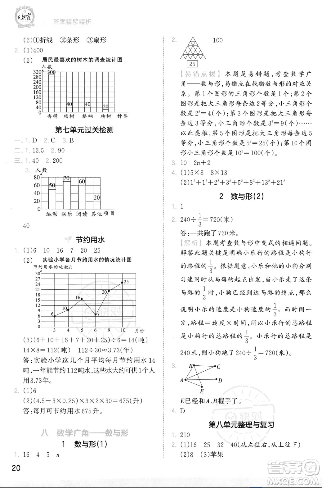 江西人民出版社2023年秋季王朝霞創(chuàng)維新課堂六年級(jí)上冊(cè)數(shù)學(xué)人教版答案