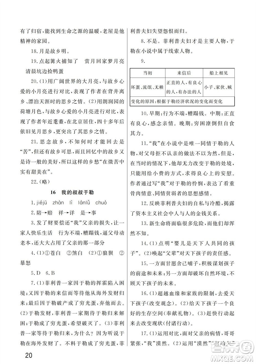 武漢出版社2023年秋智慧學習天天向上課堂作業(yè)九年級語文上冊人教版參考答案