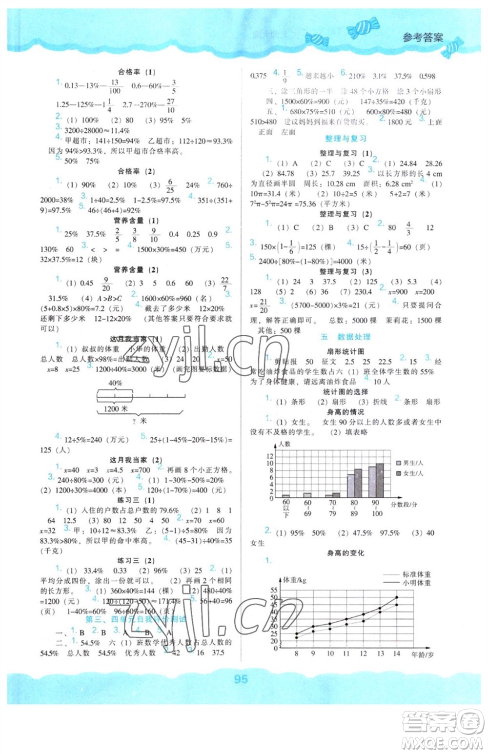 遼海出版社2023年秋新課程能力培養(yǎng)六年級(jí)數(shù)學(xué)上冊(cè)北師大版參考答案