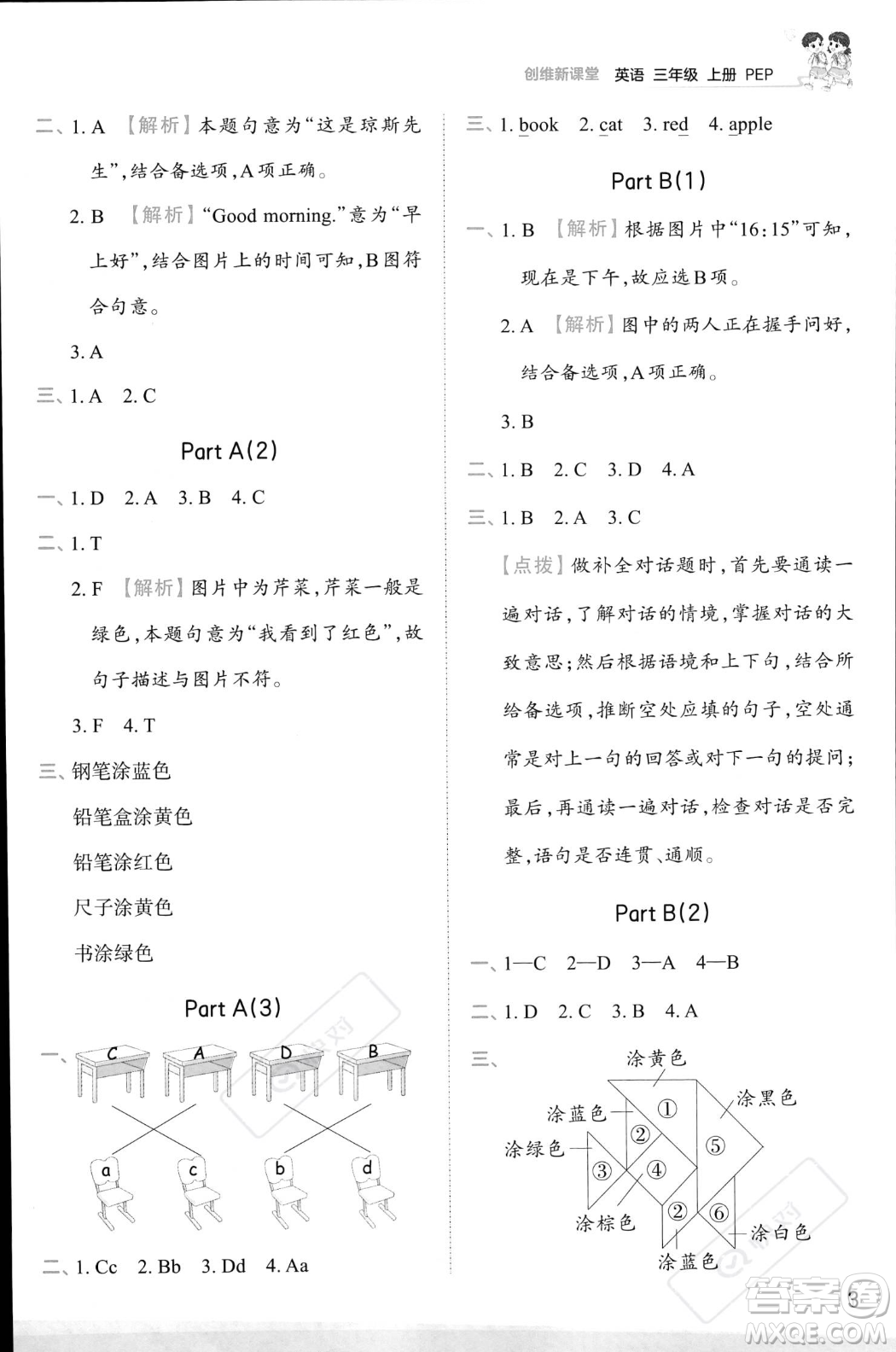 江西人民出版社2023年秋王朝霞創(chuàng)維新課堂三年級上冊英語人教PEP版答案