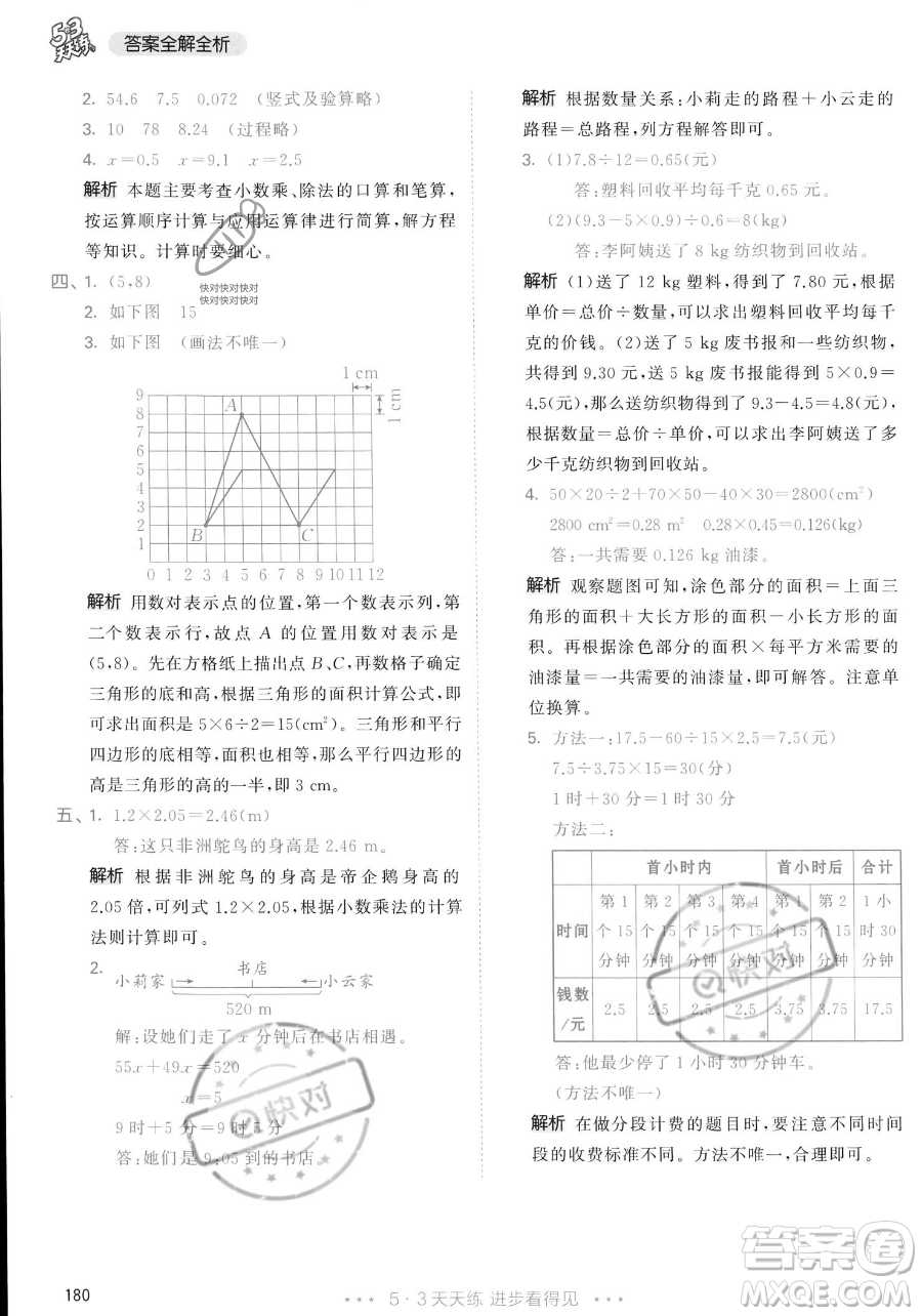 教育科學(xué)出版社2023年秋53天天練五年級(jí)上冊(cè)數(shù)學(xué)人教版答案