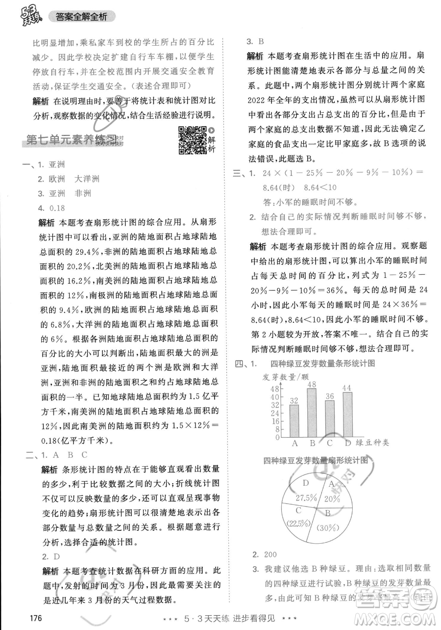 教育科學(xué)出版社2023年秋53天天練六年級上冊數(shù)學(xué)人教版答案