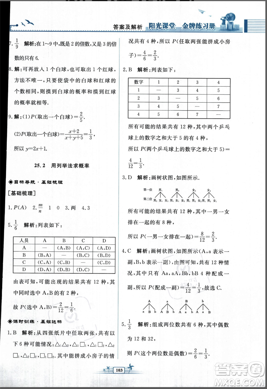 人民教育出版社2023年秋陽光課堂金牌練習(xí)冊九年級上冊數(shù)學(xué)人教版福建專版答案