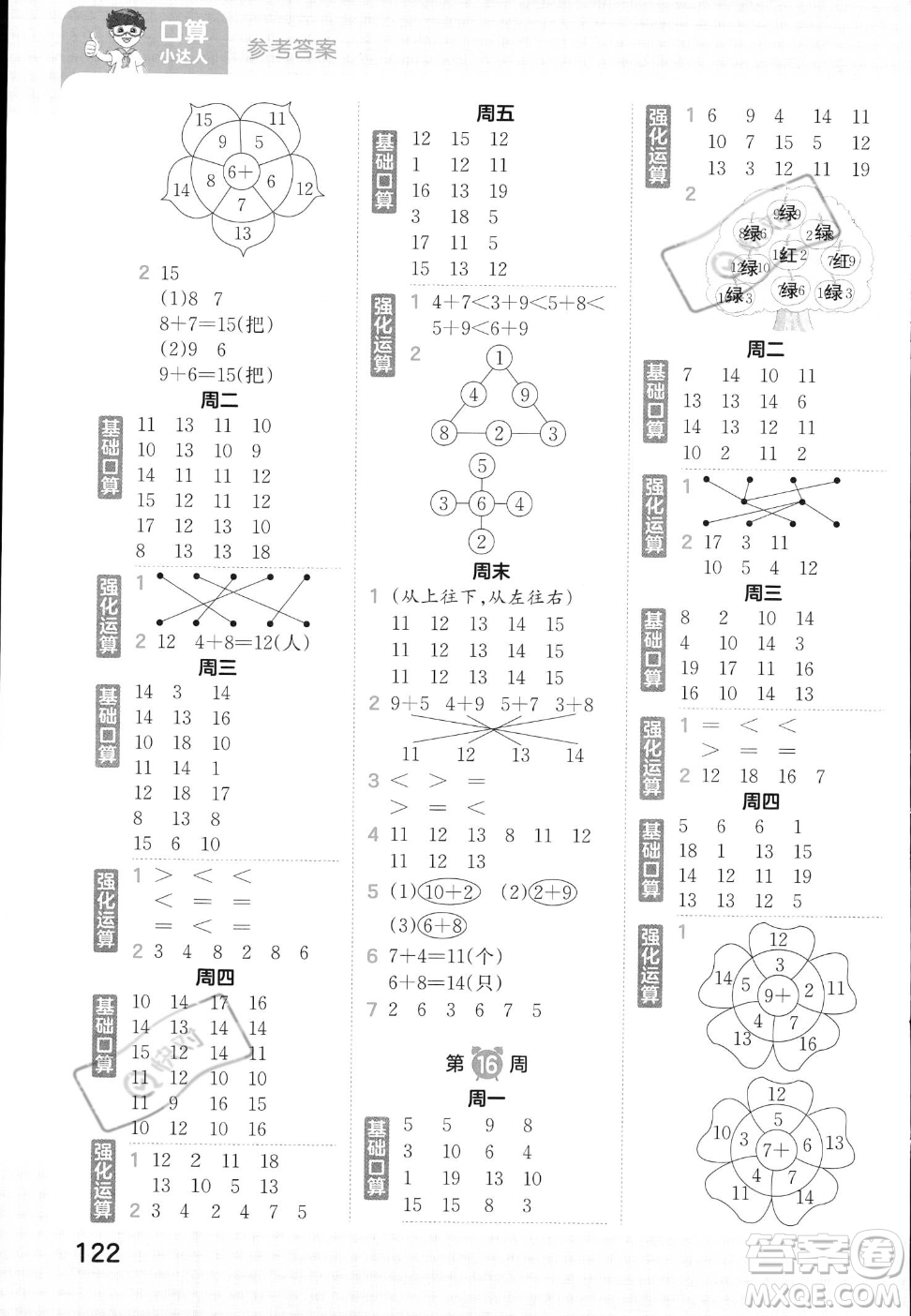 江西人民出版社2023年秋王朝霞口算小達(dá)人一年級上冊數(shù)學(xué)人教版答案