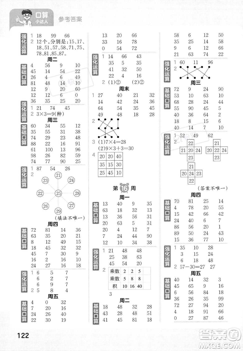 江西人民出版社2023年秋王朝霞口算小達人二年級上冊數(shù)學人教版答案