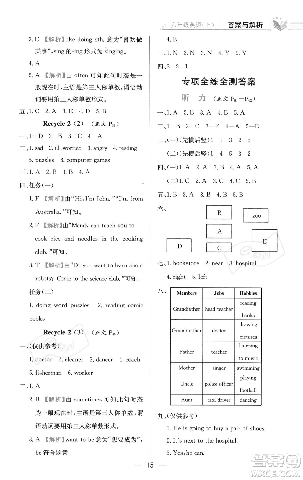 陜西人民教育出版社2023年秋小學教材全練六年級上冊英語人教PEP版答案