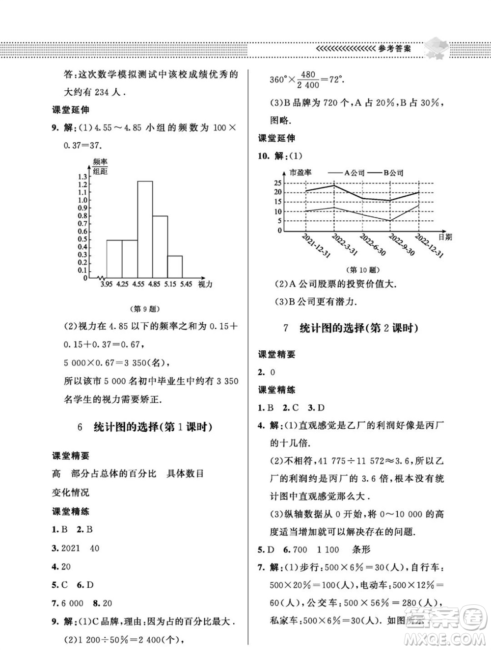 北京師范大學(xué)出版社2023年秋配套綜合練習(xí)七年級數(shù)學(xué)上冊北師大版參考答案