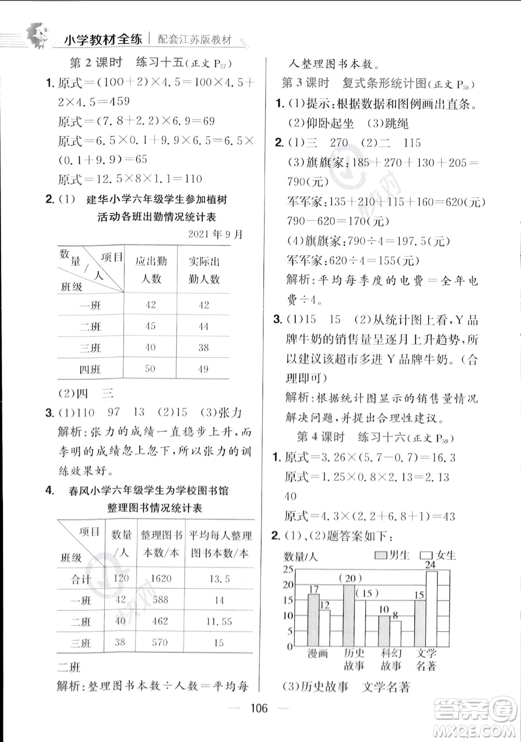 陜西人民教育出版社2023年秋小學(xué)教材全練五年級上冊數(shù)學(xué)江蘇版答案