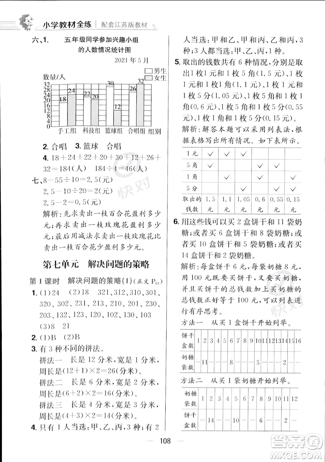 陜西人民教育出版社2023年秋小學(xué)教材全練五年級上冊數(shù)學(xué)江蘇版答案