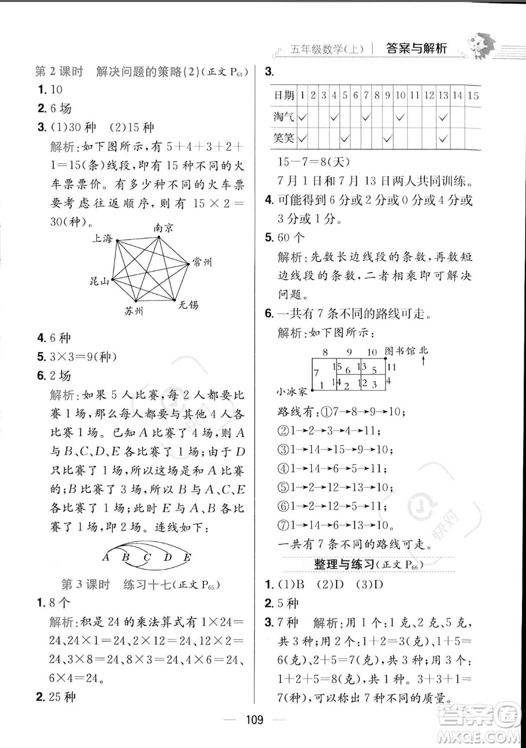 陜西人民教育出版社2023年秋小學(xué)教材全練五年級上冊數(shù)學(xué)江蘇版答案