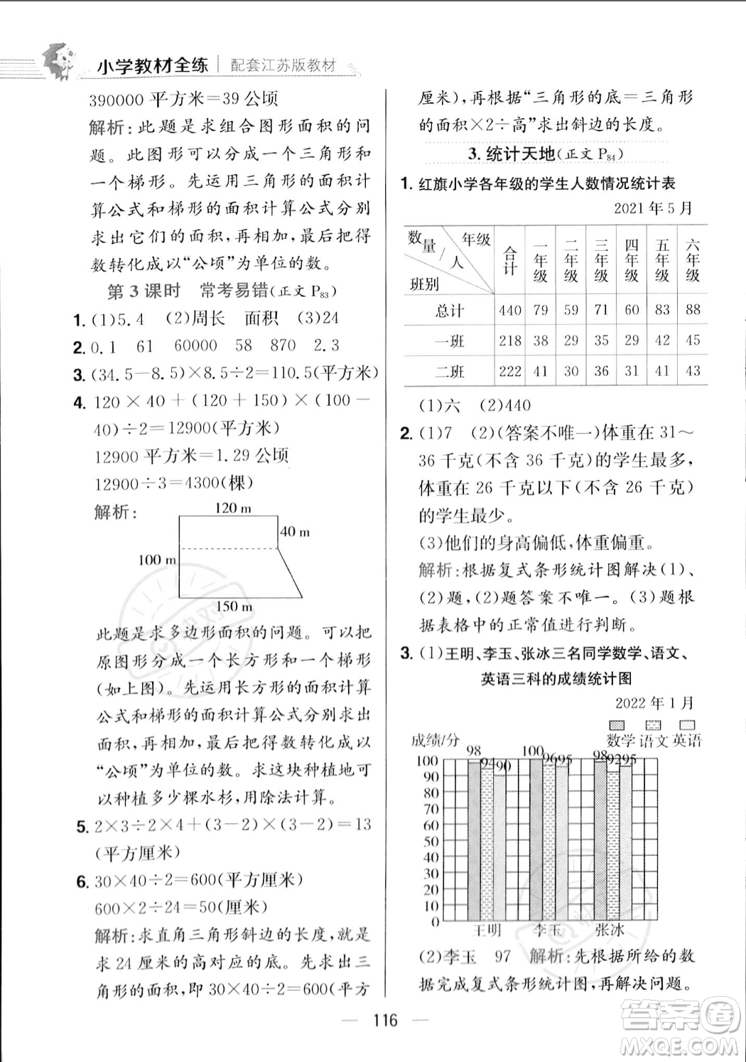 陜西人民教育出版社2023年秋小學(xué)教材全練五年級上冊數(shù)學(xué)江蘇版答案