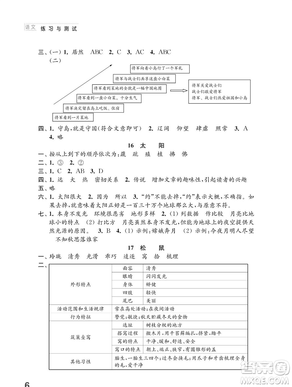 江蘇鳳凰教育出版社2023年秋小學語文練習與測試五年級上冊人教版參考答案