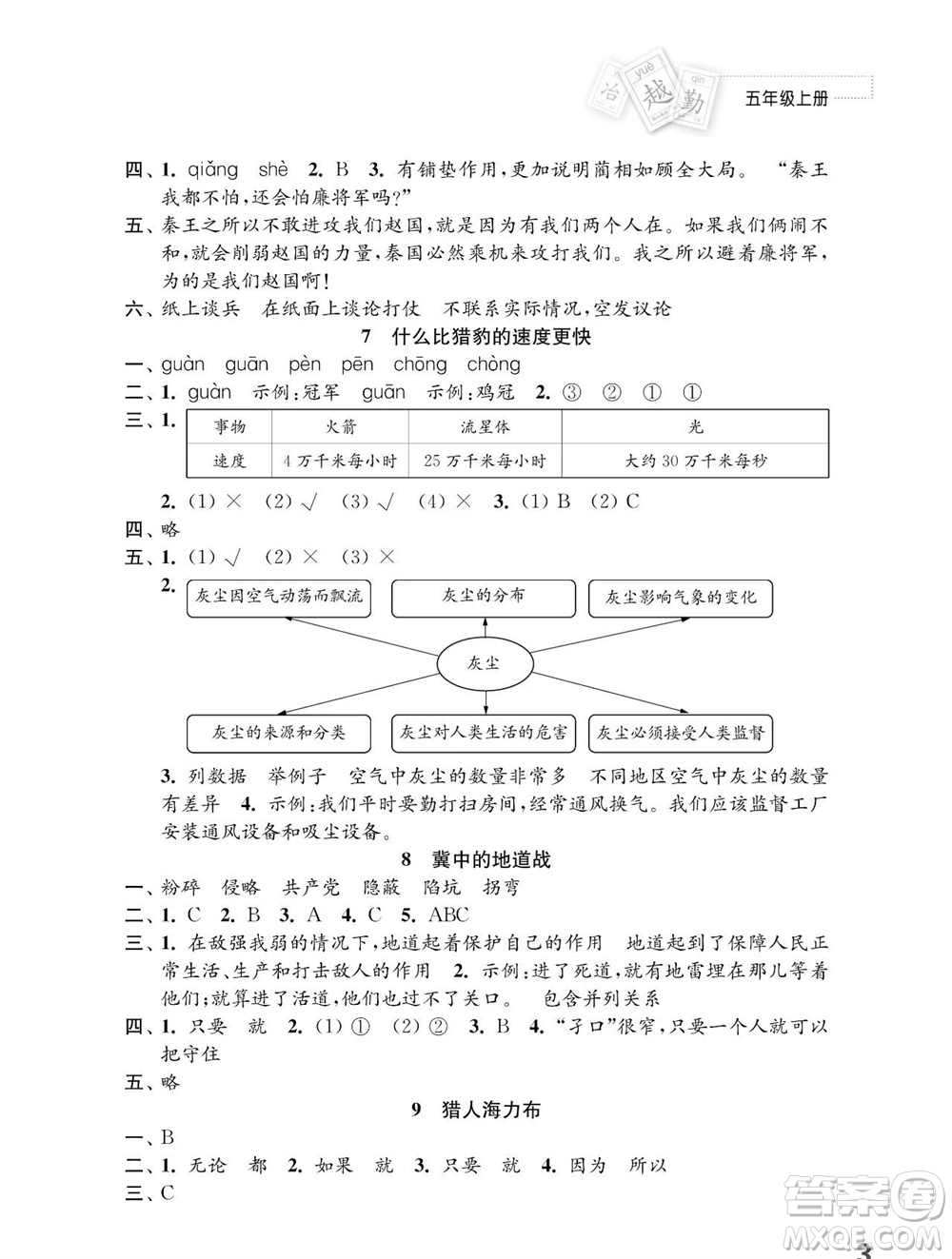 江蘇鳳凰教育出版社2023年秋小學語文練習與測試五年級上冊人教版參考答案