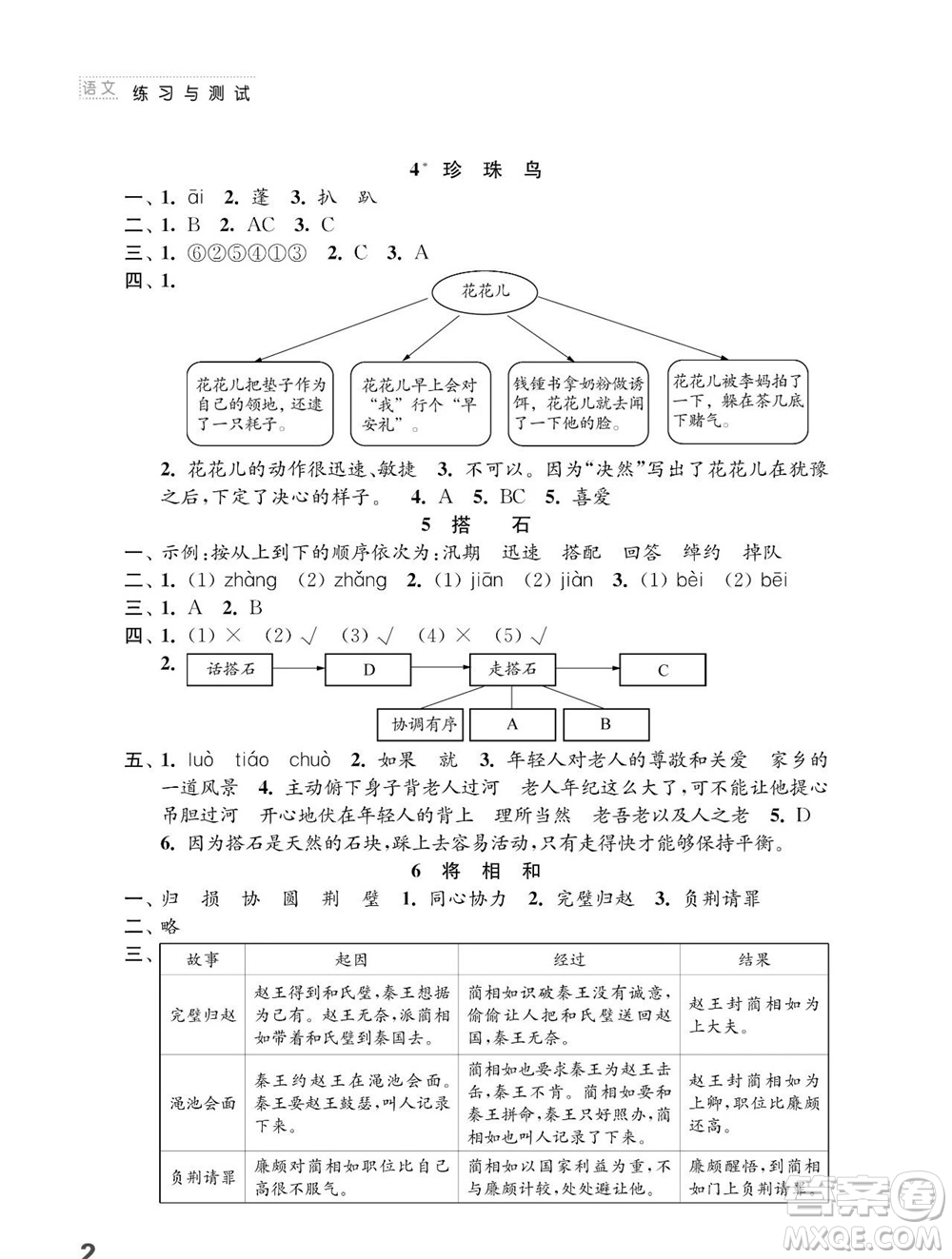 江蘇鳳凰教育出版社2023年秋小學語文練習與測試五年級上冊人教版參考答案