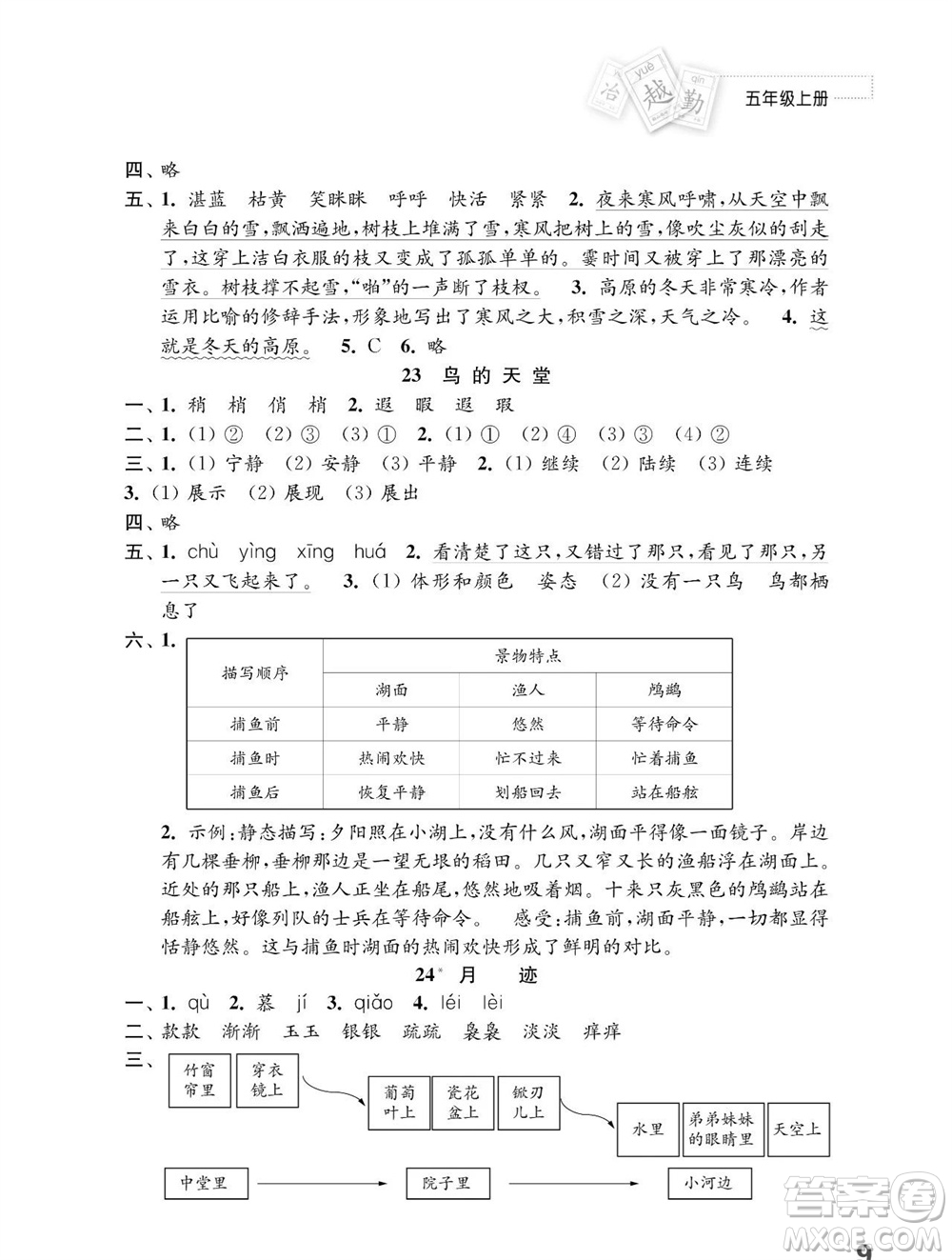 江蘇鳳凰教育出版社2023年秋小學語文練習與測試五年級上冊人教版參考答案