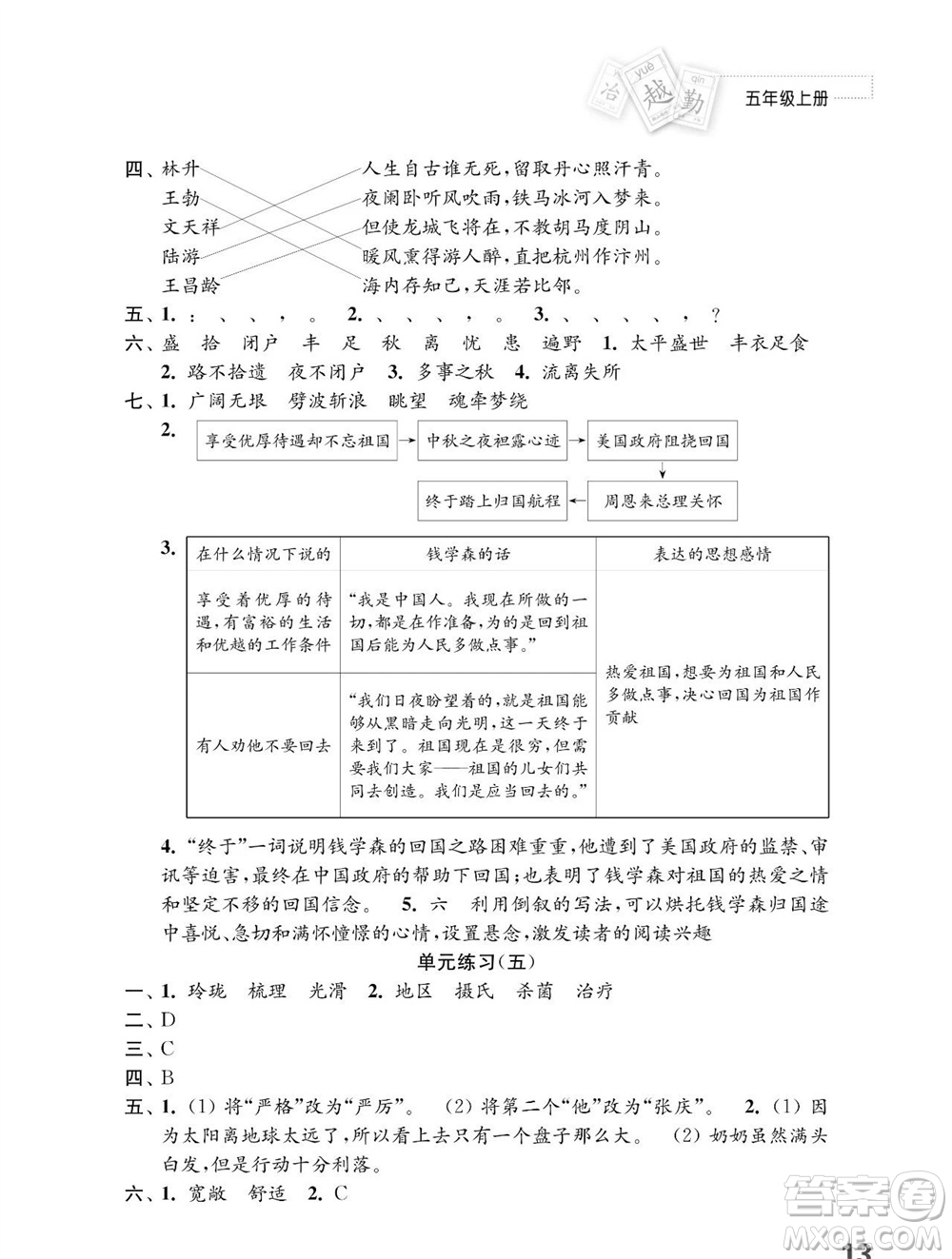 江蘇鳳凰教育出版社2023年秋小學語文練習與測試五年級上冊人教版參考答案