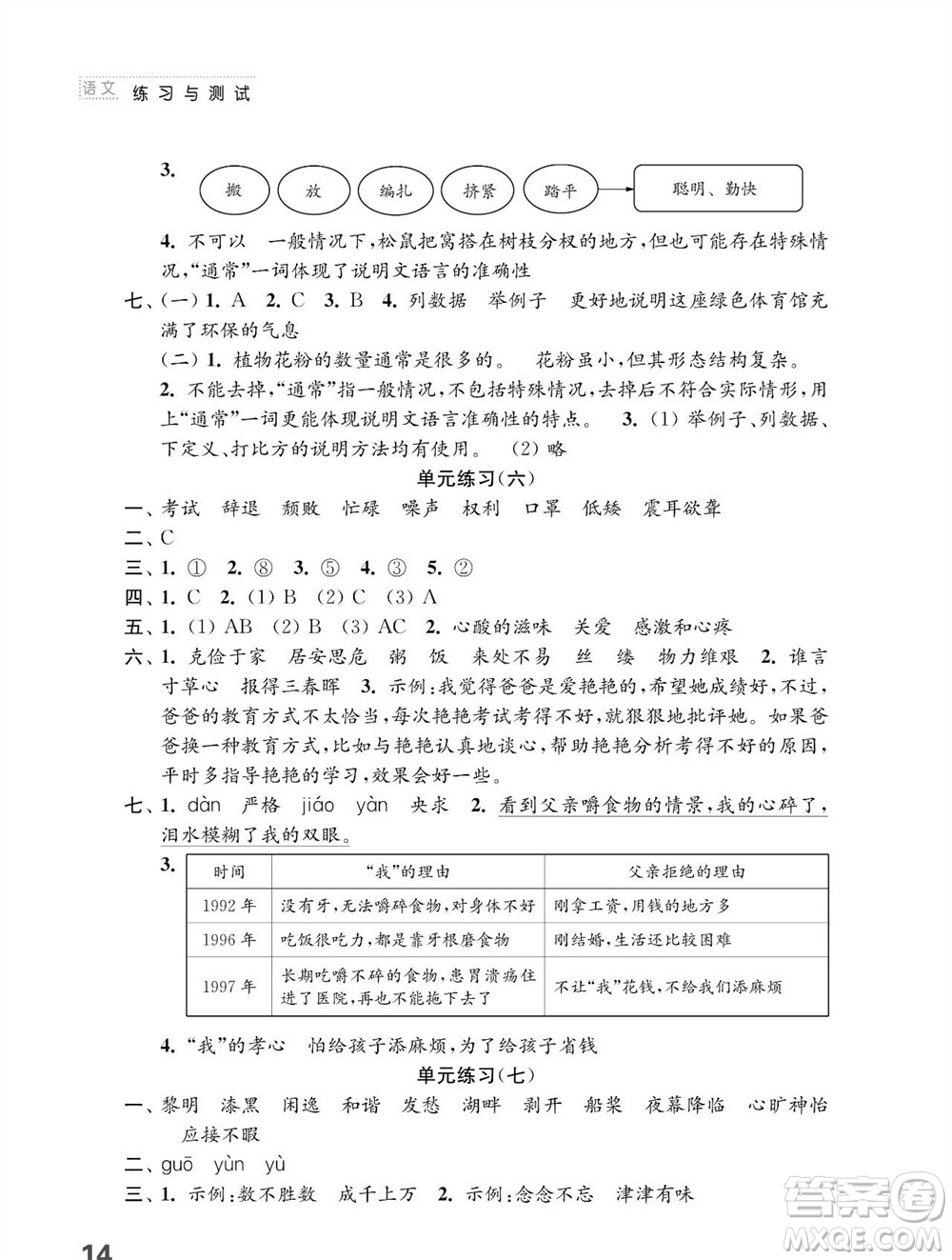 江蘇鳳凰教育出版社2023年秋小學語文練習與測試五年級上冊人教版參考答案