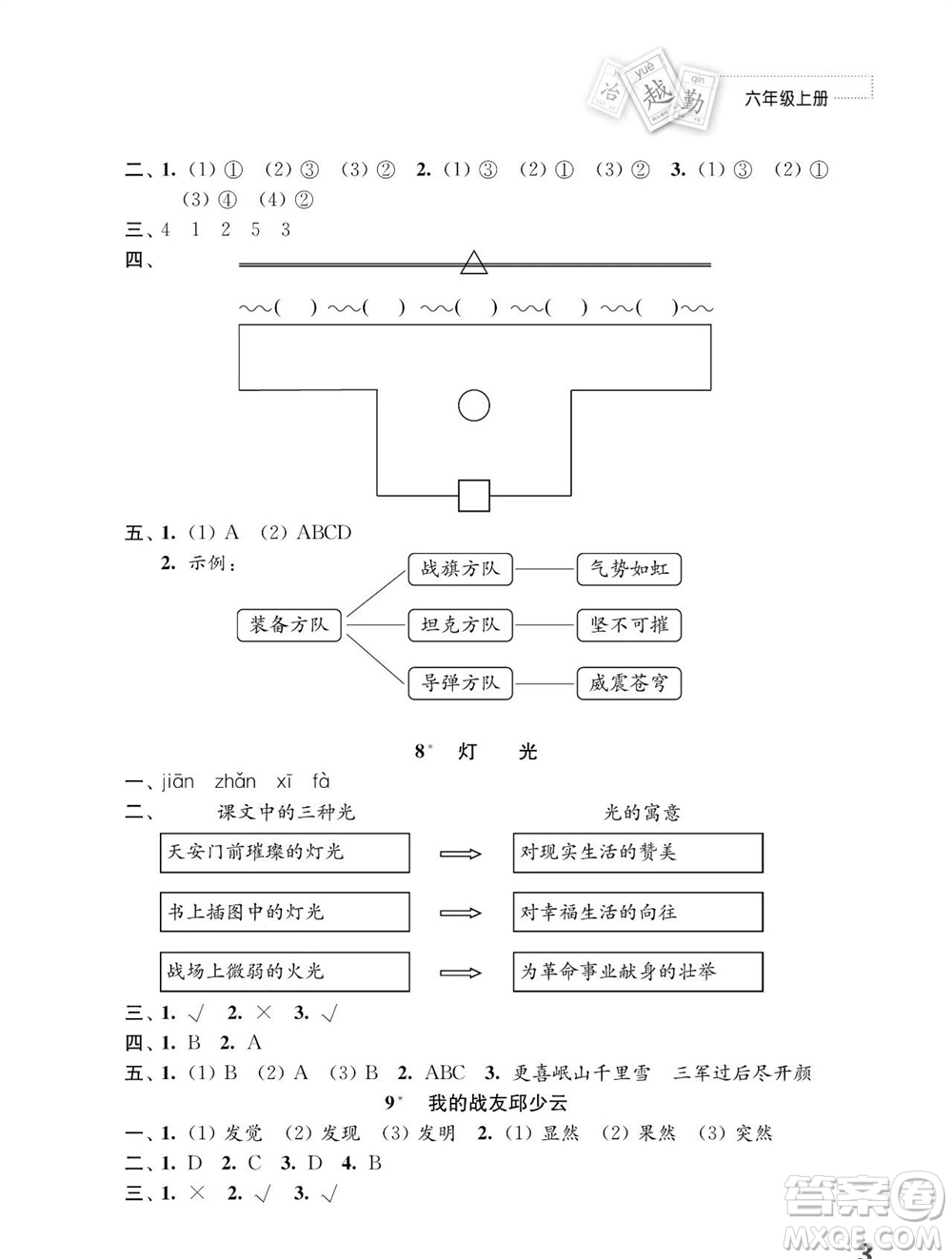 江蘇鳳凰教育出版社2023年秋小學(xué)語(yǔ)文練習(xí)與測(cè)試六年級(jí)上冊(cè)人教版參考答案