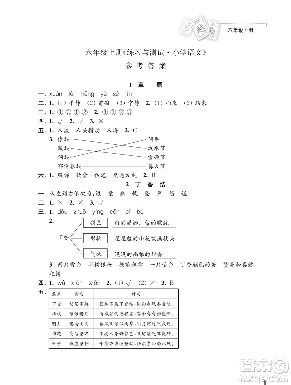 江蘇鳳凰教育出版社2023年秋小學(xué)語(yǔ)文練習(xí)與測(cè)試六年級(jí)上冊(cè)人教版參考答案