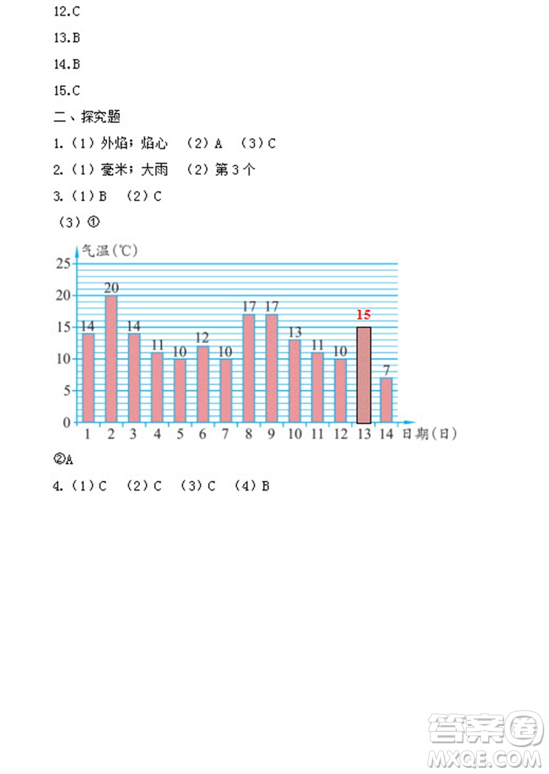 浙江教育出版社2023年秋科學(xué)作業(yè)本三年級上冊教科版參考答案