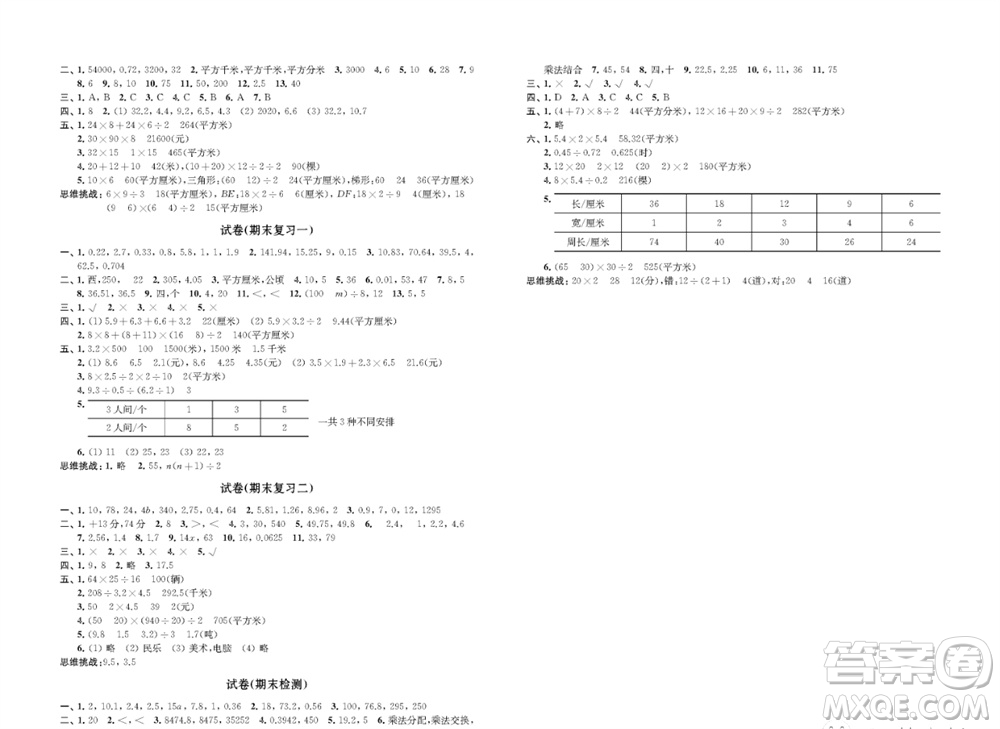 江蘇鳳凰教育出版社2023年秋練習(xí)與測(cè)試檢測(cè)卷小學(xué)數(shù)學(xué)五年級(jí)上冊(cè)蘇教版參考答案