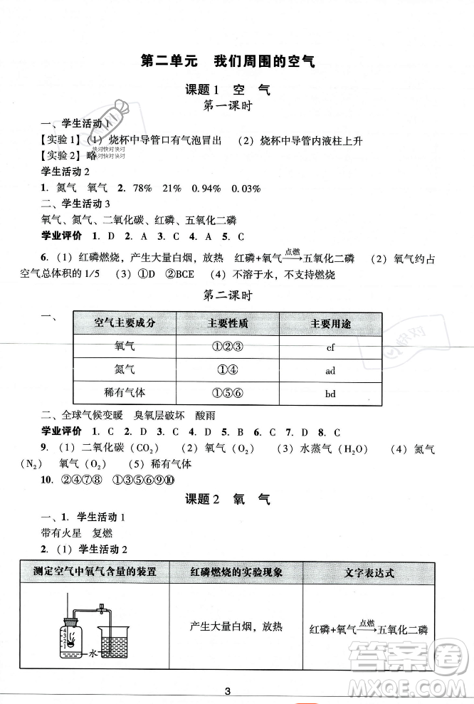 廣州出版社2023年秋陽光學(xué)業(yè)評價九年級化學(xué)上冊人教版答案