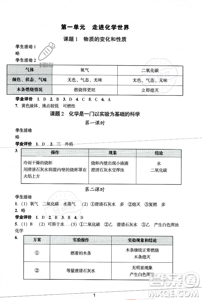 廣州出版社2023年秋陽光學(xué)業(yè)評價九年級化學(xué)上冊人教版答案