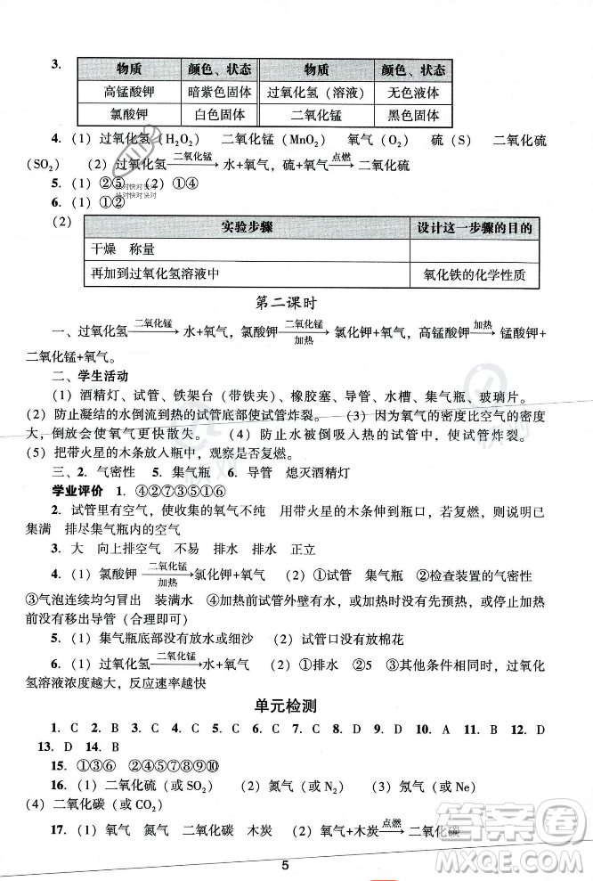 廣州出版社2023年秋陽光學(xué)業(yè)評價九年級化學(xué)上冊人教版答案