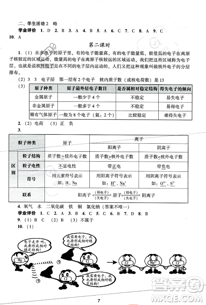 廣州出版社2023年秋陽光學(xué)業(yè)評價九年級化學(xué)上冊人教版答案