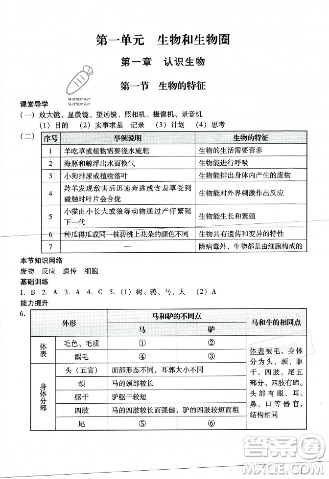 廣州出版社2023年秋陽(yáng)光學(xué)業(yè)評(píng)價(jià)七年級(jí)生物上冊(cè)人教版答案