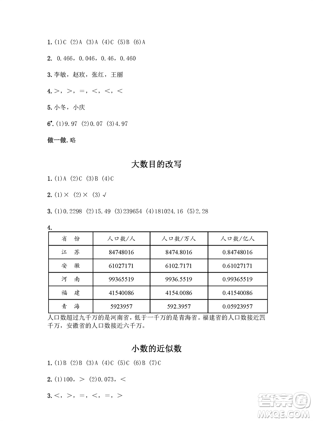 江蘇鳳凰教育出版社2023年秋練習(xí)與測(cè)試小學(xué)數(shù)學(xué)五年級(jí)上冊(cè)蘇教版參考答案