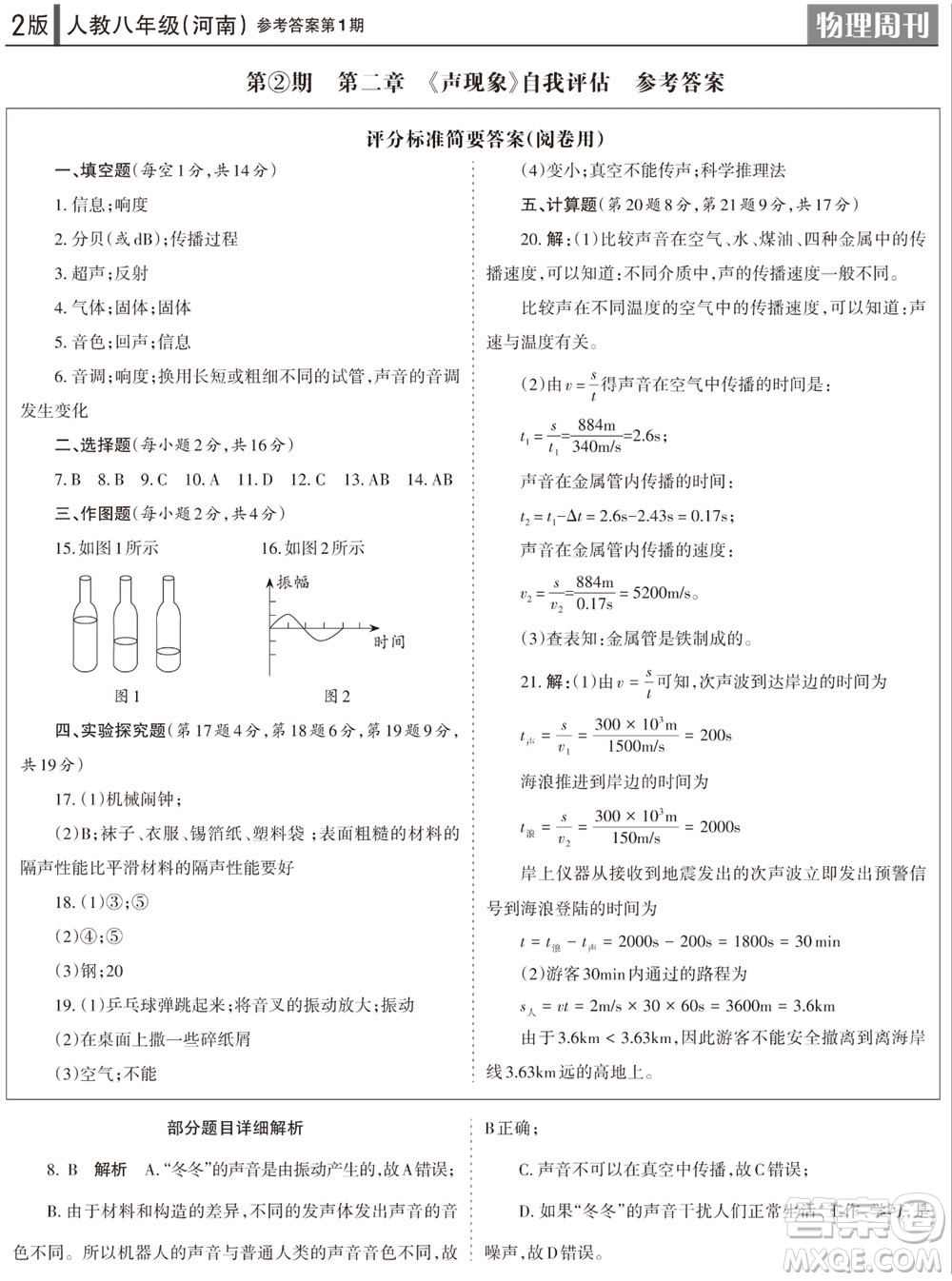 2023年秋學(xué)習(xí)方法報(bào)物理周刊八年級(jí)上冊(cè)人教版河南專版第1期參考答案