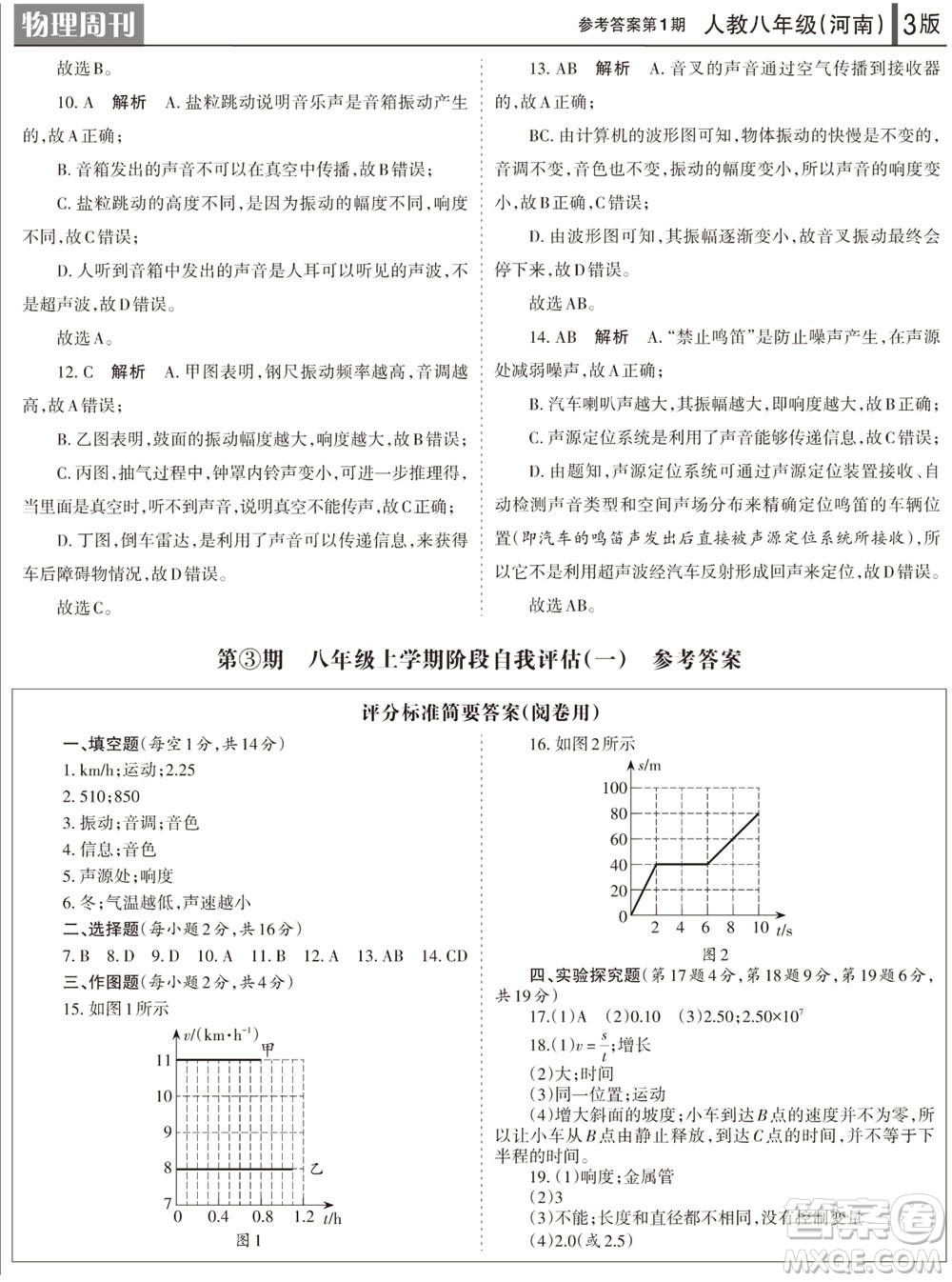 2023年秋學(xué)習(xí)方法報(bào)物理周刊八年級(jí)上冊(cè)人教版河南專版第1期參考答案