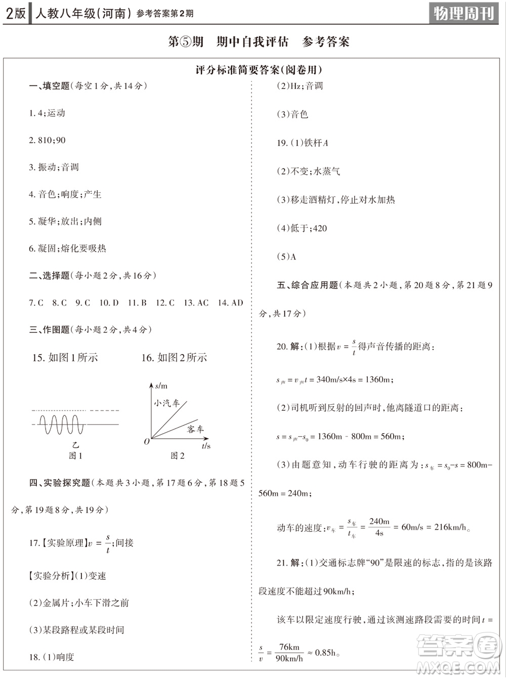 2023年秋學習方法報物理周刊八年級上冊人教版河南專版第2期參考答案