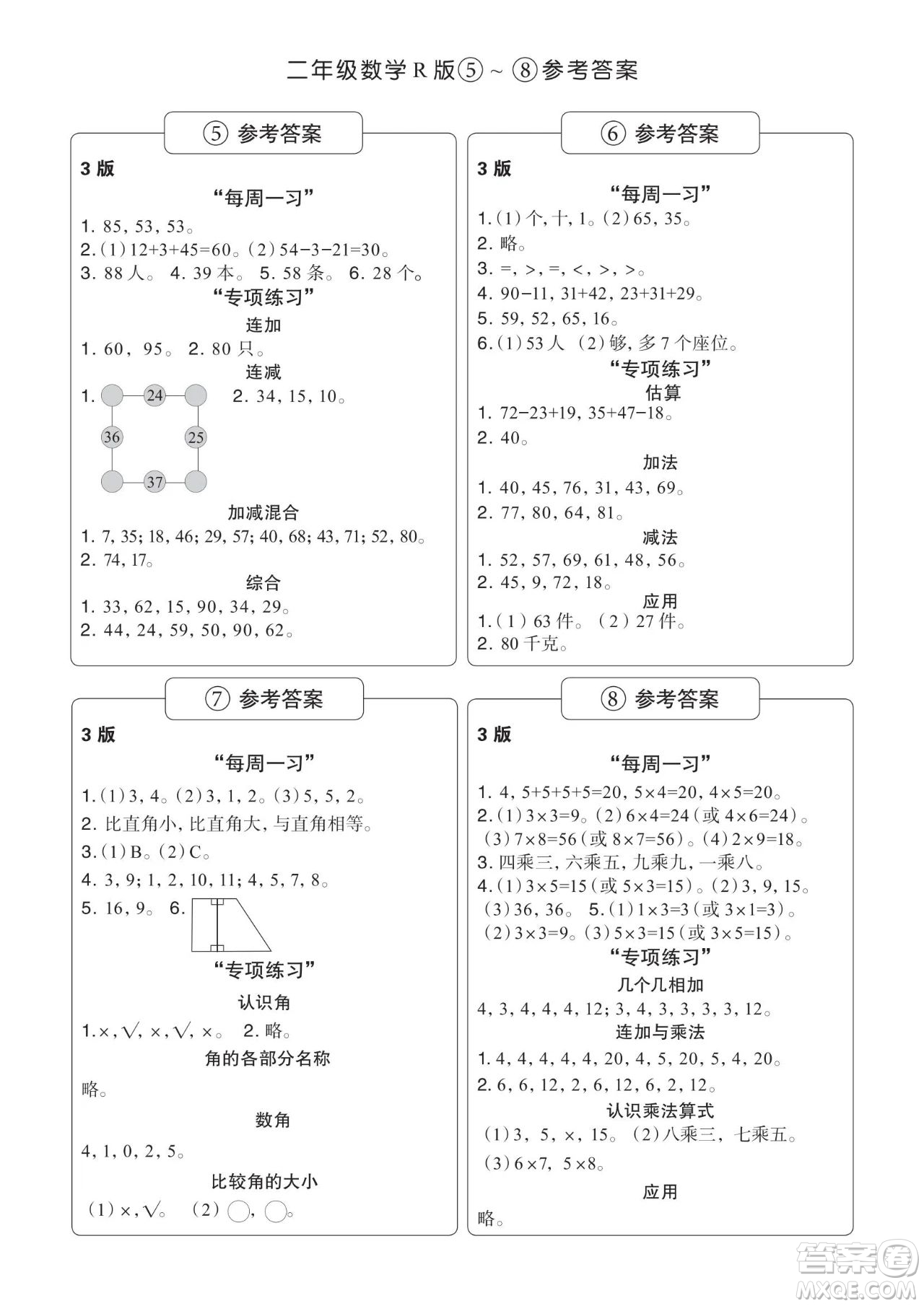 時代學習報數學周刊2023-2024學年度二年級人教版5-8期答案