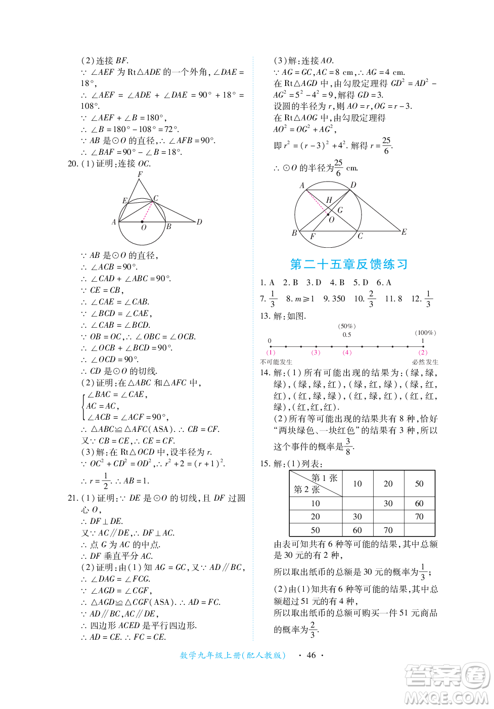 江西人民出版社2023年秋一課一練創(chuàng)新練習(xí)九年級數(shù)學(xué)上冊人教版答案