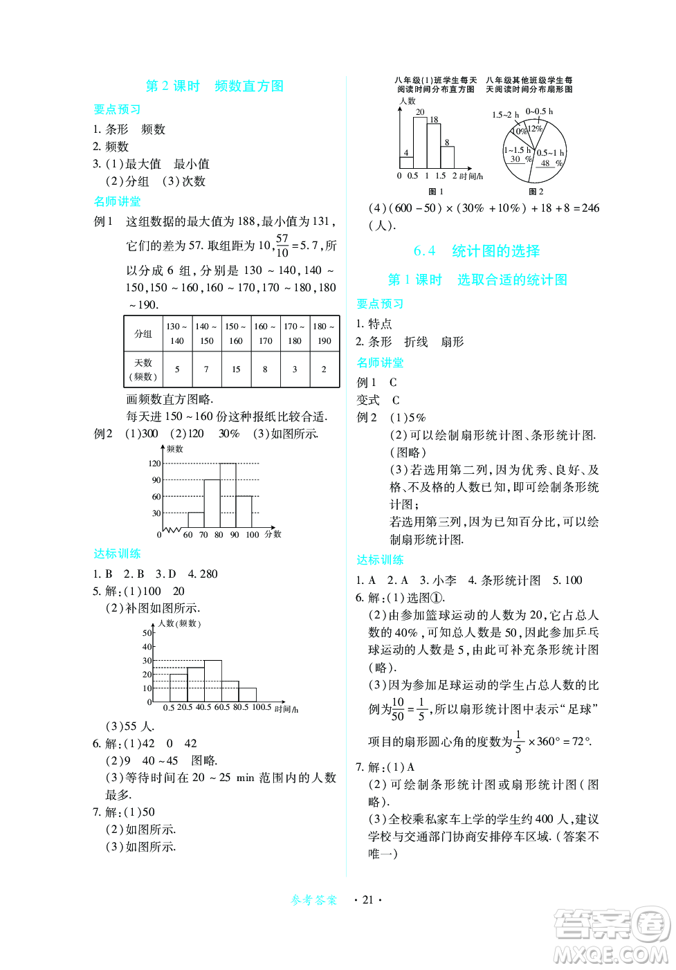 江西人民出版社2023年秋一課一練創(chuàng)新練習(xí)七年級數(shù)學(xué)上冊北師大版答案