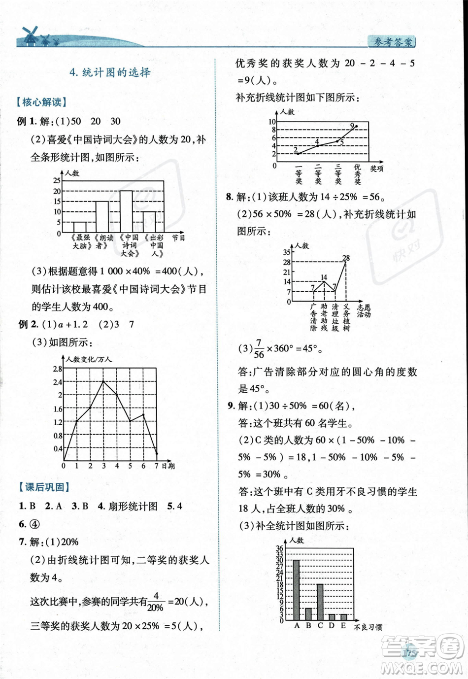 陜西師范大學(xué)出版總社2023年秋績優(yōu)學(xué)案七年級數(shù)學(xué)上冊北師大版答案