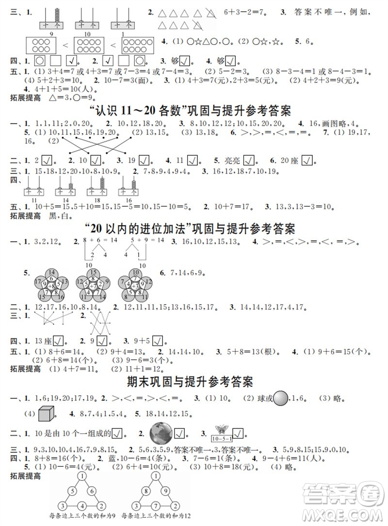 時(shí)代學(xué)習(xí)報(bào)數(shù)學(xué)周刊2023年秋一年級(jí)上冊(cè)鞏固與提升蘇教版參考答案