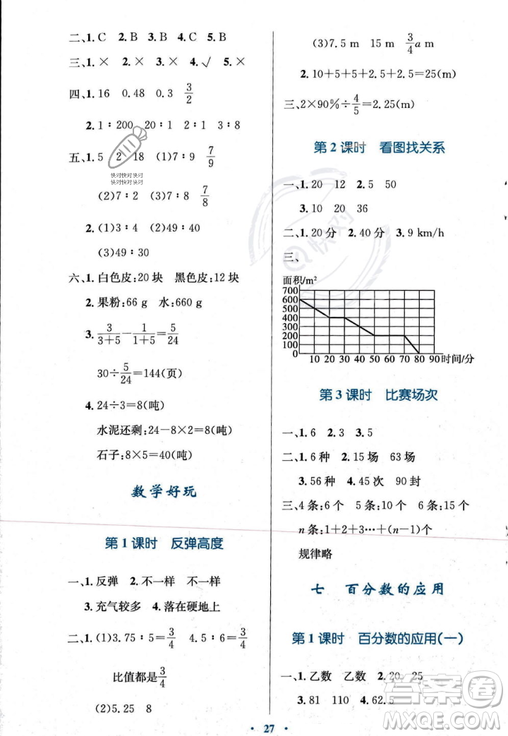 北京師范大學(xué)出版社2023年秋小學(xué)同步測控優(yōu)化設(shè)計六年級數(shù)學(xué)上冊北師大版答案