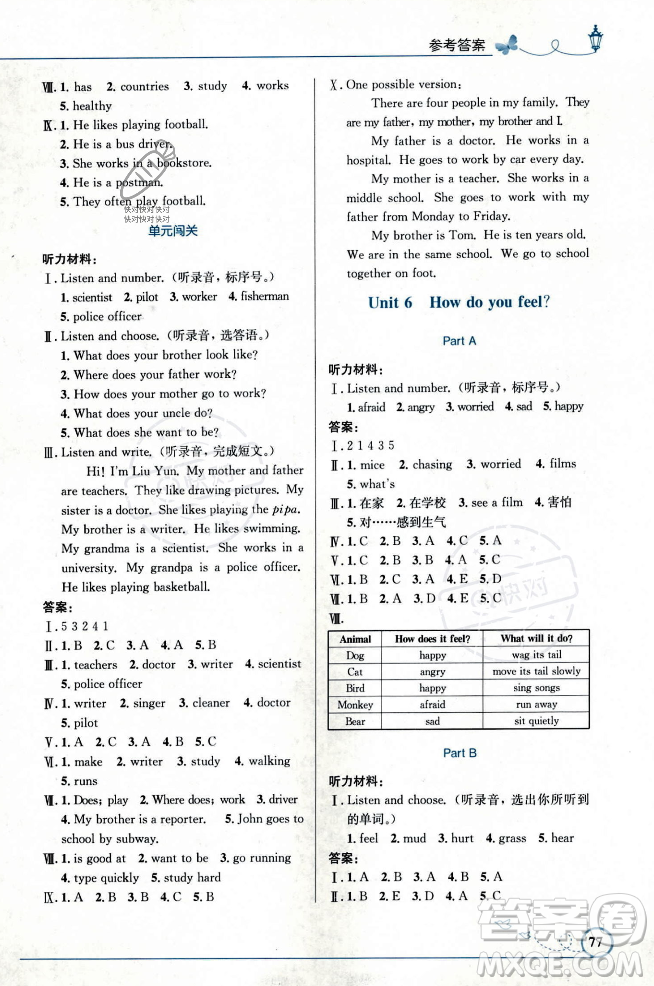 人民教育出版社2023年秋小學(xué)同步測控優(yōu)化設(shè)計六年級英語上冊人教PEP版答案