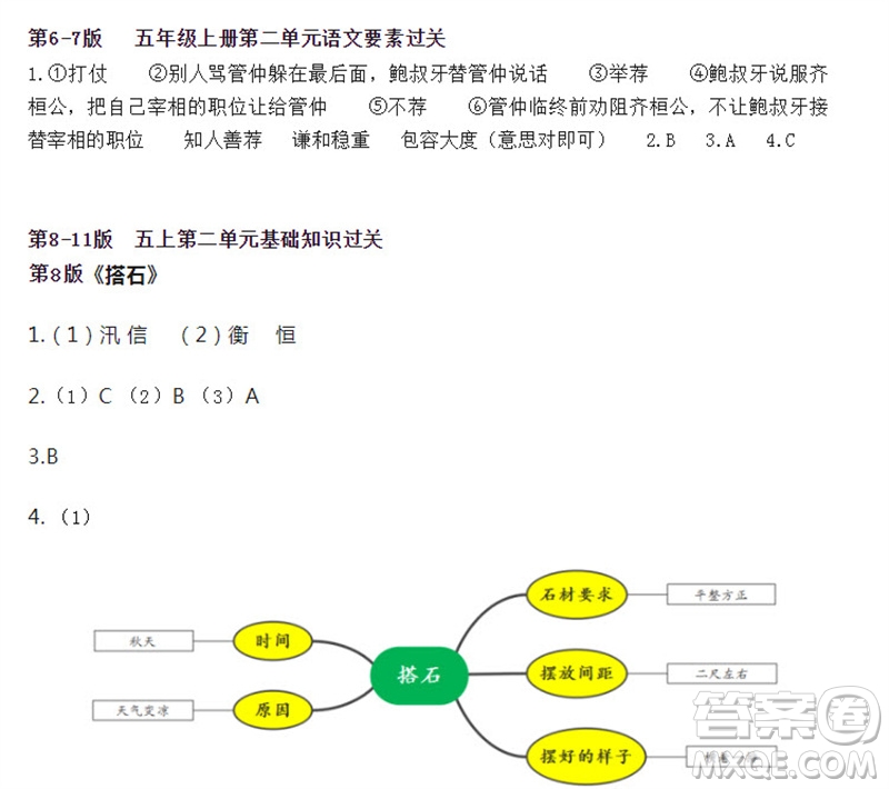 2023年秋語(yǔ)文報(bào)五年級(jí)上冊(cè)18期參考答案