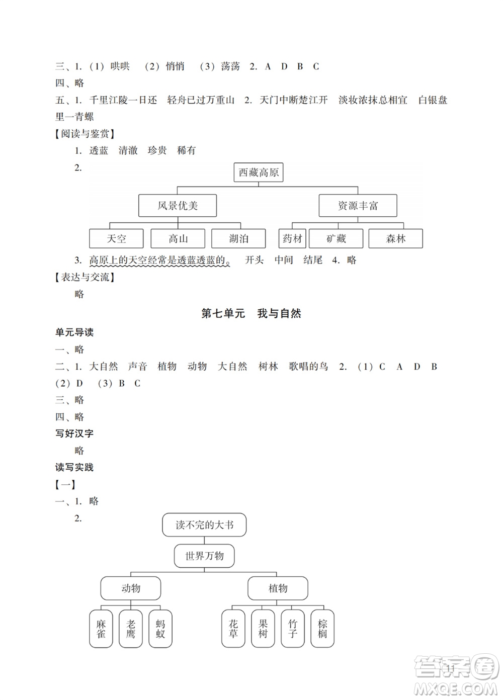 廣州出版社2023年秋陽光學(xué)業(yè)評價三年級語文上冊人教版答案