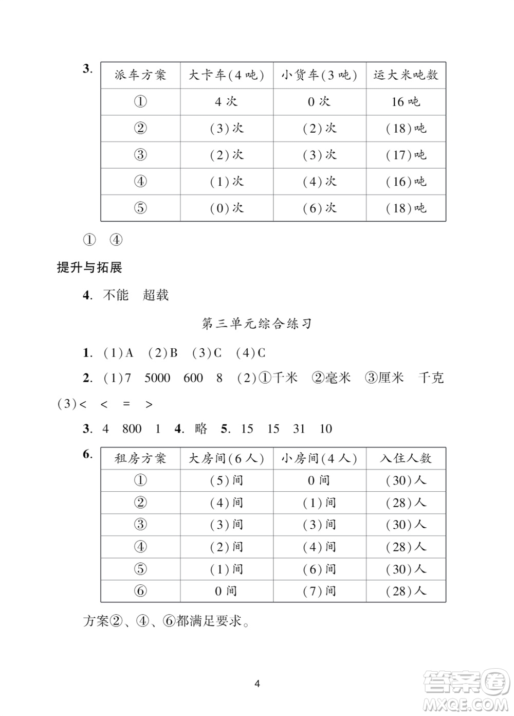 廣州出版社2023年秋陽光學(xué)業(yè)評價三年級數(shù)學(xué)上冊人教版參考答案