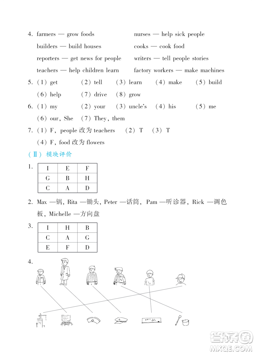 廣州出版社2023年秋陽(yáng)光學(xué)業(yè)評(píng)價(jià)四年級(jí)英語(yǔ)上冊(cè)教科版參考答案