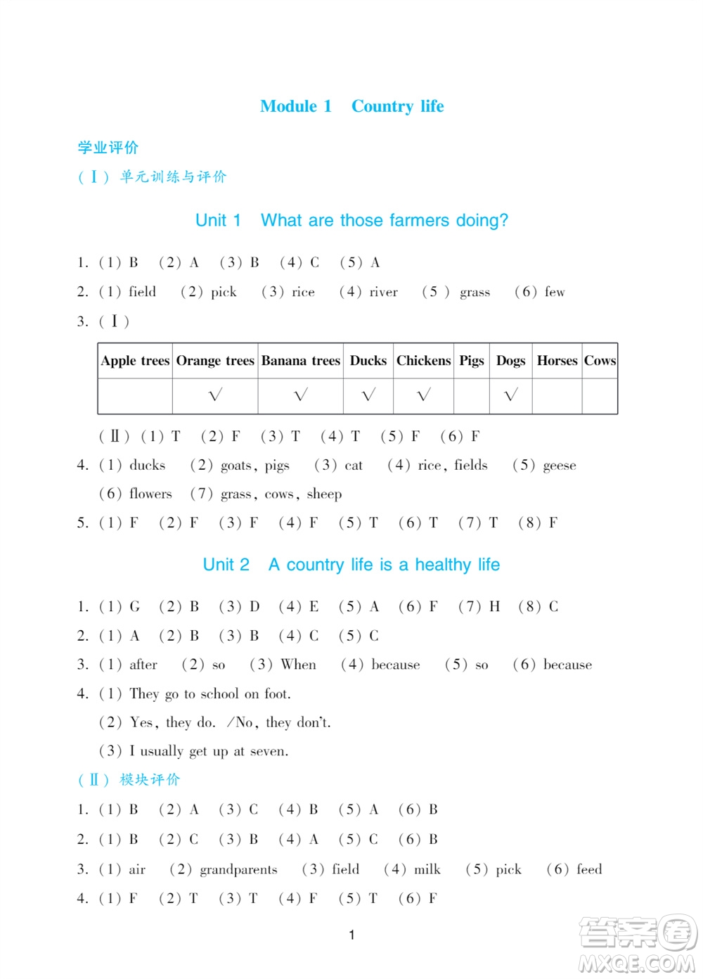 廣州出版社2023年秋陽(yáng)光學(xué)業(yè)評(píng)價(jià)六年級(jí)英語(yǔ)上冊(cè)教科版參考答案