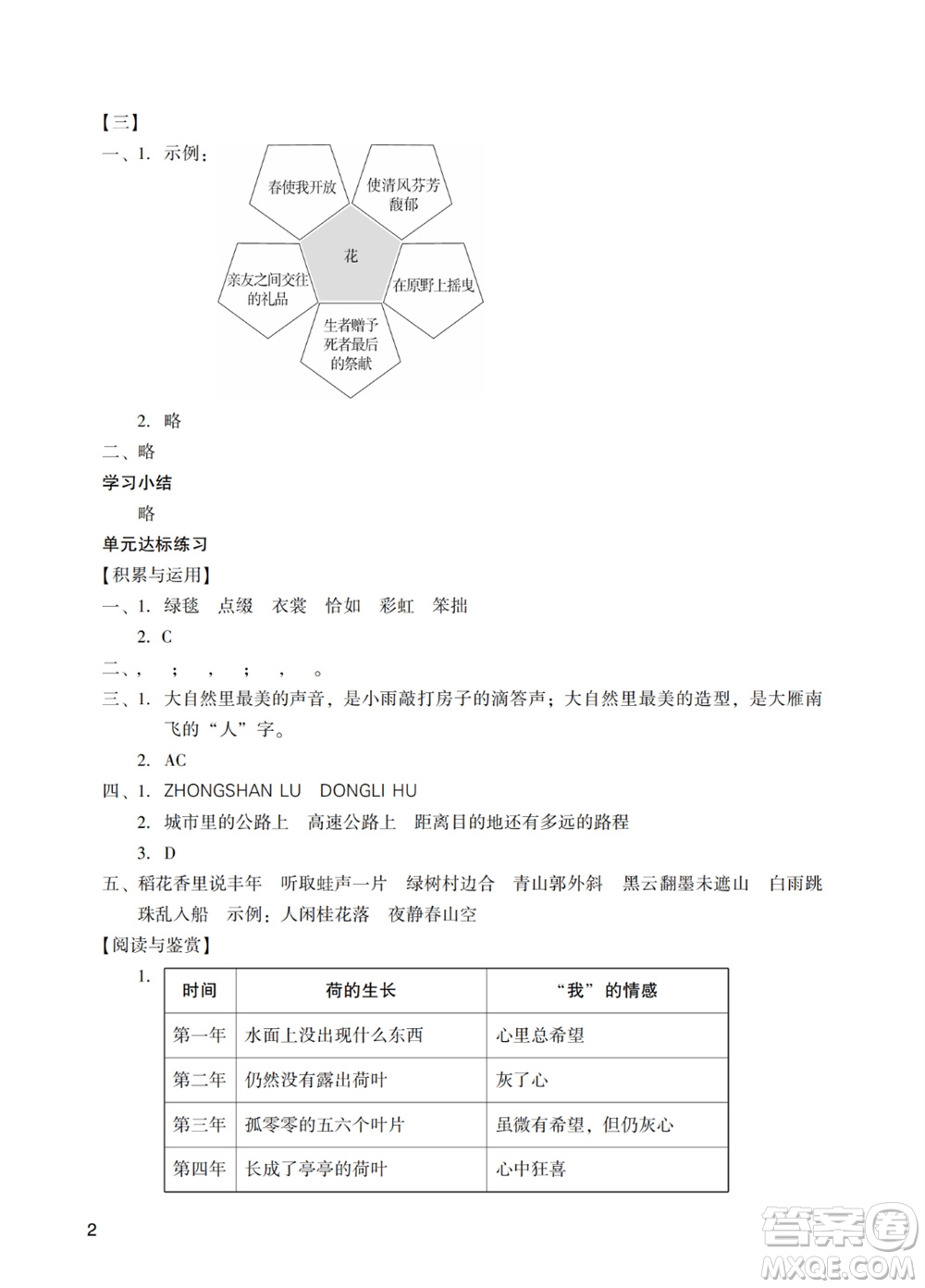 廣州出版社2023年秋陽光學(xué)業(yè)評價六年級語文上冊人教版參考答案