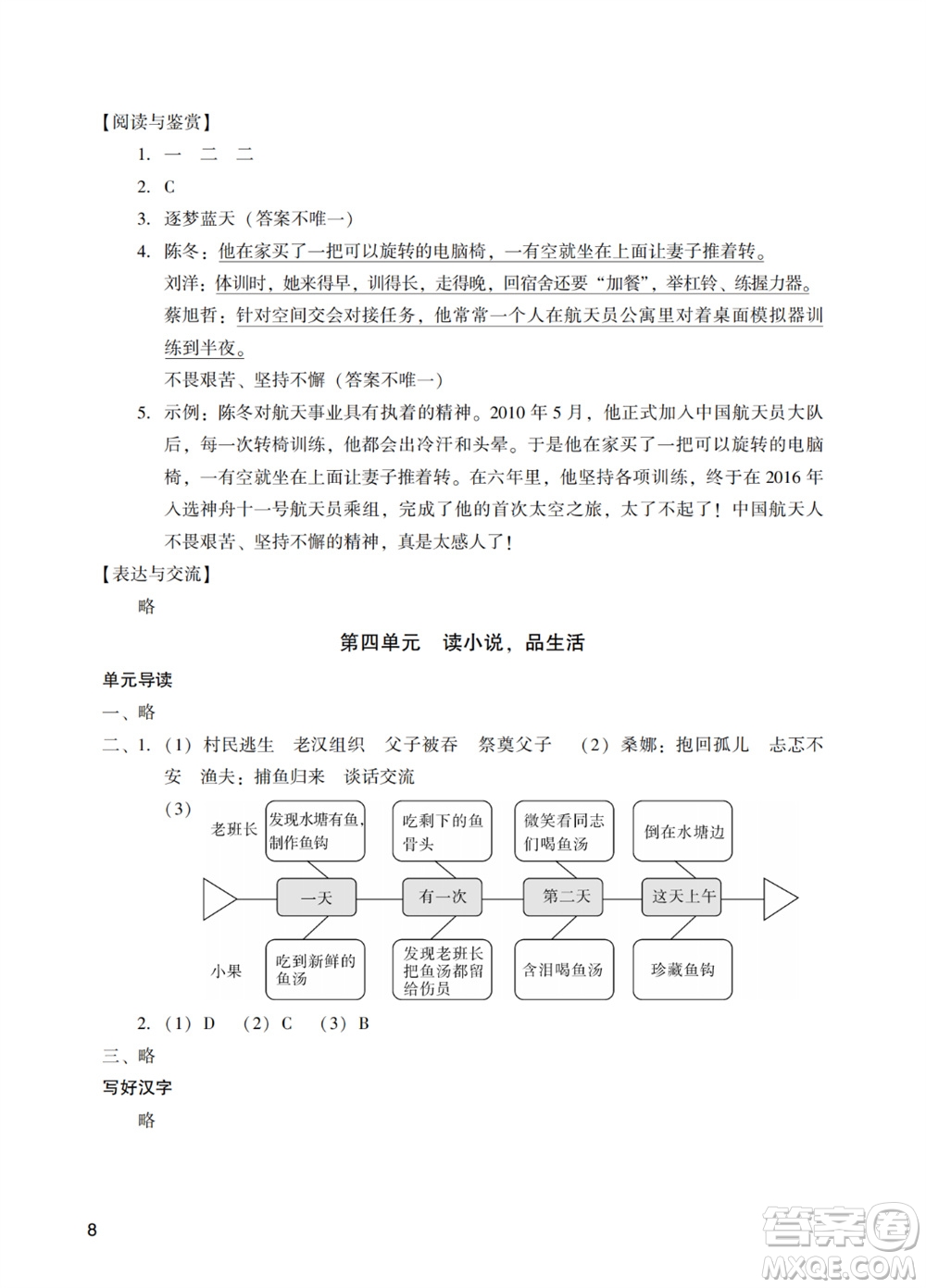 廣州出版社2023年秋陽光學(xué)業(yè)評價六年級語文上冊人教版參考答案