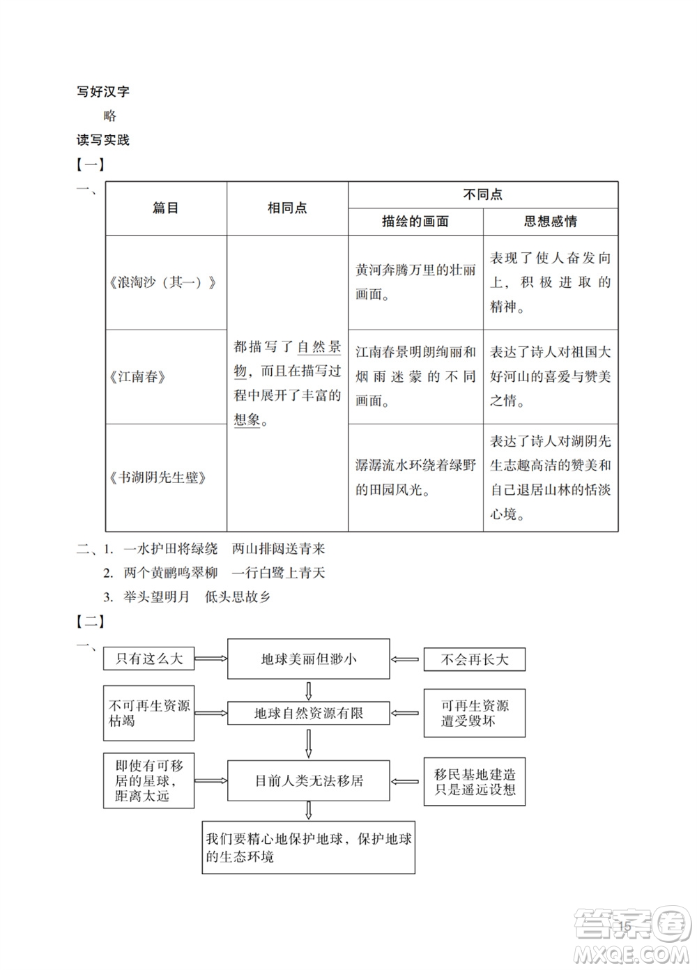 廣州出版社2023年秋陽光學(xué)業(yè)評價六年級語文上冊人教版參考答案